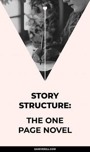 The One Page Novel - learn how to plot your story on one page...