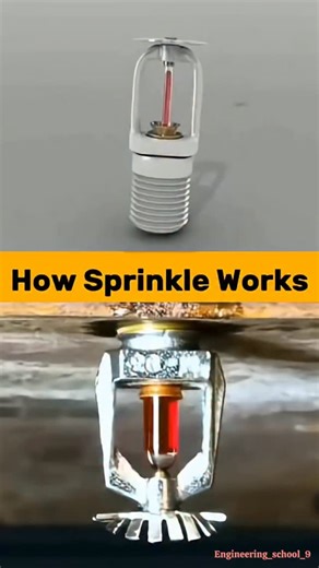 Engineering School | How Sprinkler System Works | Irrigation System Explained Working Principle of Sprinkler Irrigation System Sprinkler System in Agriculture... | Instagram
