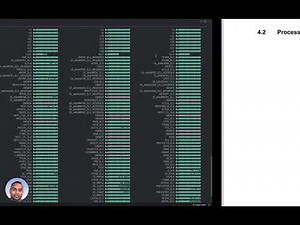 L9. Processor State Register - CPSR or PSTATE | ARMv8-A (aarch64) Architecture 101
