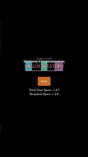 Why Your PC Says "Full" When It Has Space Left