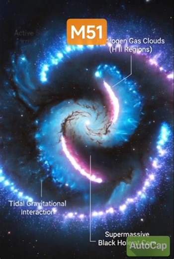 The Perfect Spiral Galaxy in Motion 🌌🔖 #WhirlpoolGalaxy #M51 #SpaceDiscovery