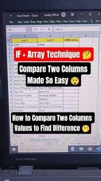 😲 How to Compare Two Columns Values to Find Difference | Match Two Columns Values to Find Difference