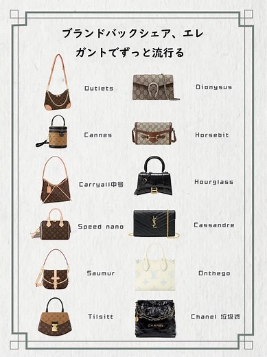 #バッグ #バッグの中身 #バッグ紹介 #プラント #おすすめ #カバンの中身紹介 #可愛い #bags