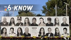 6 to Know: As Trial Winds Down, Parkland Victims Speak Out on Death Penalty