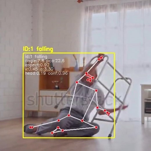 🧍🤖📉⚠️🚨Real-Time Human Fall-Down Monitoring System (AI + Pose Estimation)