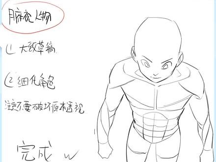 一分钟学会画俯视人物~注意不要破坏原本透视！#绘画 #美术生 @抖音能量站