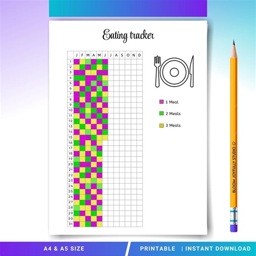 Eating Tracker PRINTABLE - Daily Food Log - Meal Tracker - Healthy Eating Planner PDF - Food Tracker - Diet Tracker - Food Journal - A4/A5 - Etsy
