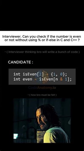C Programmers Still Use % for Even/Odd Checks 😱 #cprogramming #cpp #coding #shorts