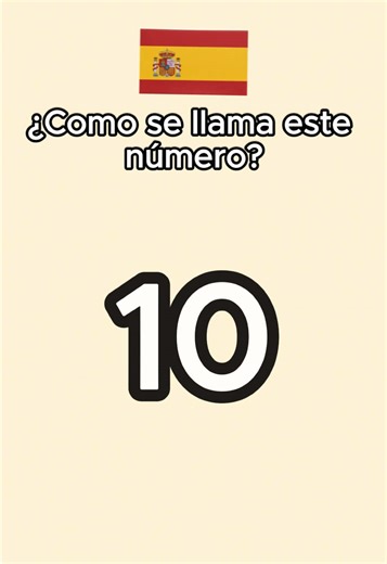Learn Numbers in Spanish Easily
