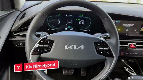 12 Best Hybrid SUVs For 2024, Ranked