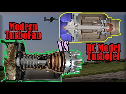 The Shocking Simplicity of RC Model Turbines Compared to Modern Jet Engines!