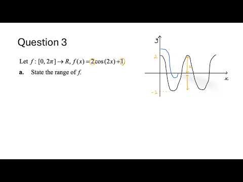 2025 VCE Mathematical Methods Exam 1 #3 (a)