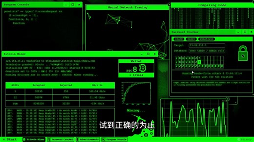 一个可以在朋友面前装13的仿黑客网站