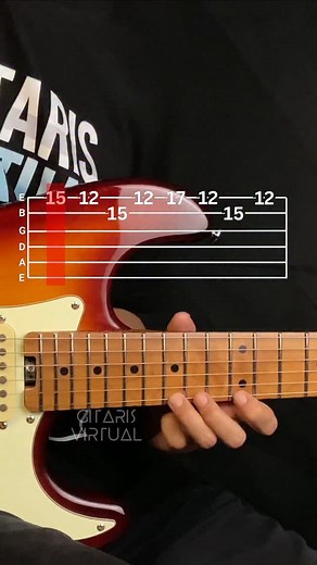 655 reactions · 68 shares | Guitar Exercise #guitartutorial #guitarlessons #guitartabs | Shifa Sihatul Iman | Facebook