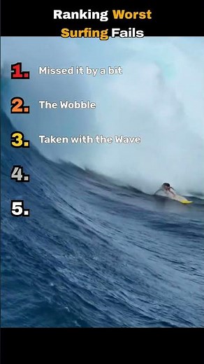 Ranking Worst Surfing Fails #surfing #fails #shorts