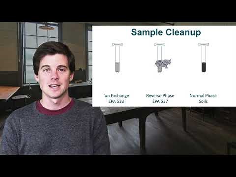 PFAS Analysis Part 3: Sample Extraction