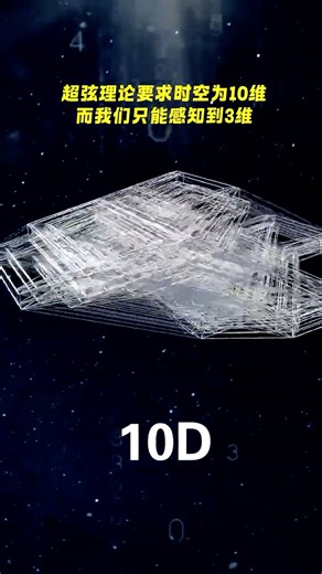 计算机模拟一维到十维 #planet #星光體 #smartphone #世宙 #space #saturn #universe #blackhole #science #宇宙#物理#数学