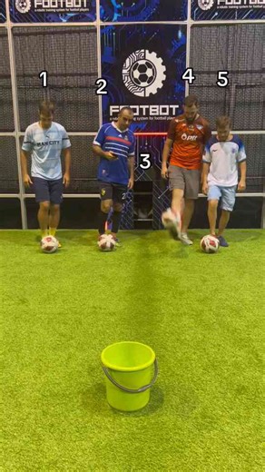 Football mystery challenge guess the player