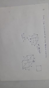 Every cube is a cuboid but every cuboid is not a cube.... | Filo