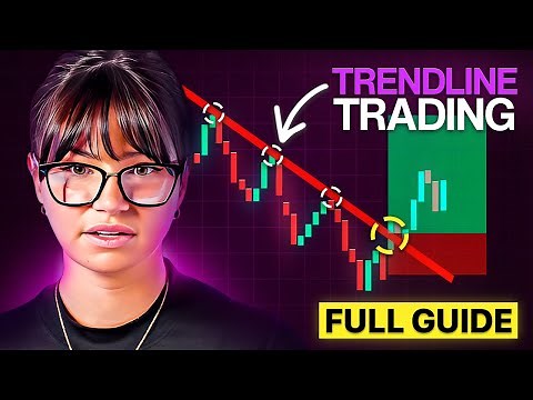 Breaking Down My SIMPLE Trading Strategy (step by step)