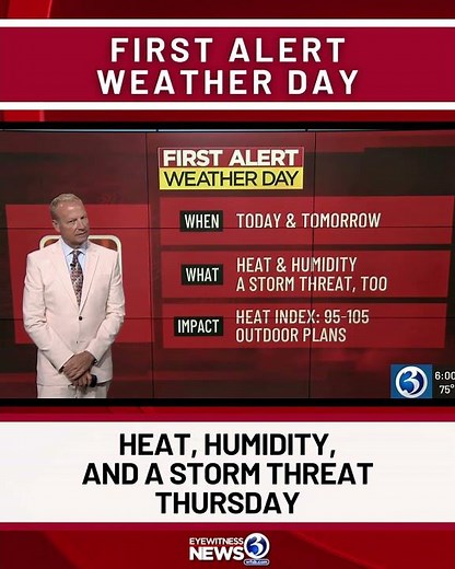 Heat, humidity, and a storm threat today (8/6/2026)