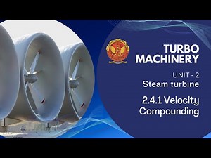 2.4.1 Velocity Compounding | ME603(A) |