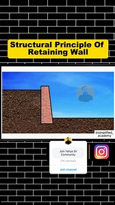 27K views · 449 reactions | ✅ PRINCIPLE RULE OF RETAINING WALL  1....