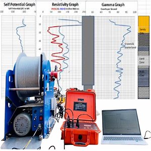 [Hot Item] Geological Borehole Logging Tool Electric Resistivity Water Well Logging Instrument Temperature Geophysical Logging System Borehole Caliper Logging Tools