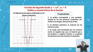 24 reactions | 37 - Teleclases - Matemática 9No Grado A Distancia - Características De La Gráfica De Una Función Cuadrática - 19 De Agosto 2023. | Portal Educativo Nicaragua Educa | Facebook
