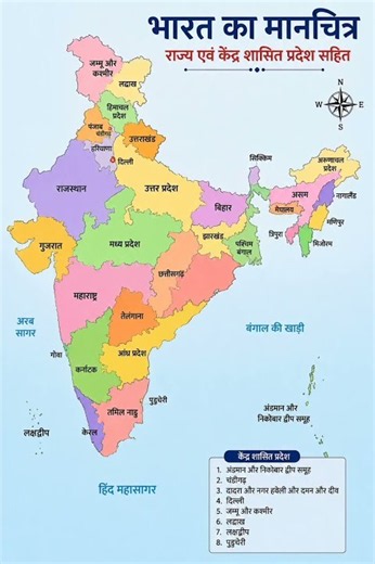 India Map Bharat Naksha Explained [2026 Complete Guide]