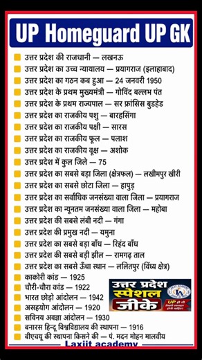 UP Home Guard Practice Paper-17 🔥 | Previous Year Question Paper | Top 100 GK GS MCQ 2025