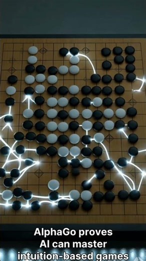 AI Evolution 1950–2025 in 25 Secs” ✅