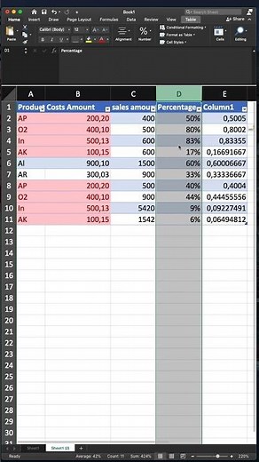 How to Calculate Percentage in Excel: A Step-by-Step Guide