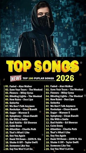 Top Hits 2025 - Music 2025 || New Songs Best English Songs Best Pop Music Playlist on Spotify