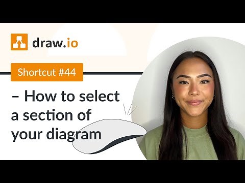 Shortcut #44 - How to select a section of your diagram in draw.io