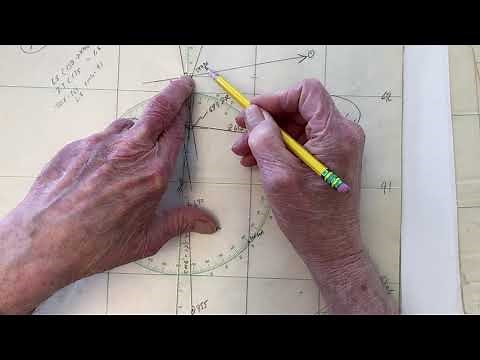 Universal Plotting Sheets — Examples and Discussion