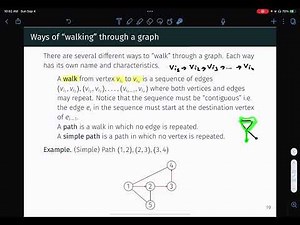 Graph Theory - Definitions and Properties
