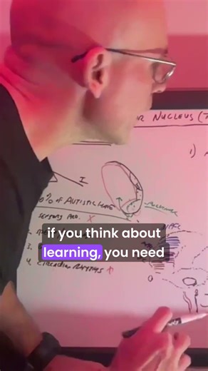 TRN autism means self #autistic #podcast #neurofeedback