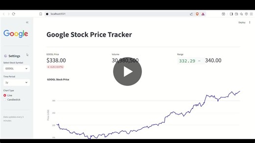 Building Stock Price Tracker with Streamlit Python | Er. Arib Khan posted on the topic | LinkedIn