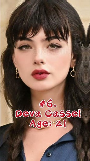 Top 10 Most Beautiful Girls in the World 2025 😍 | Stunning Beauty