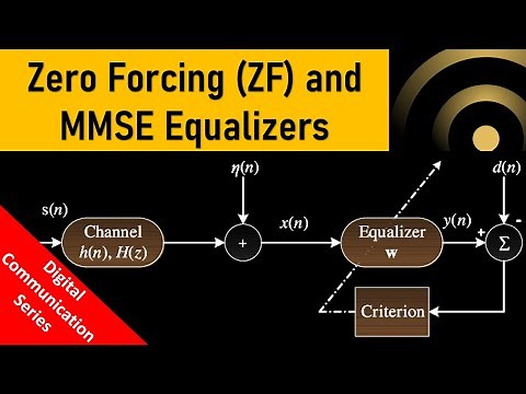 Zero forcing ZF Equalizer | MMSE Equalizer | Zero Forcing Receiver | Examples