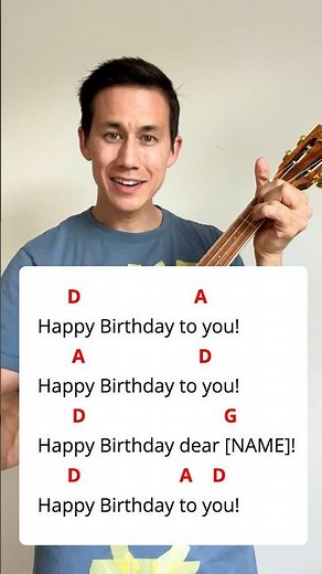 How to play Happy Birthday EASY ukulele tutorial