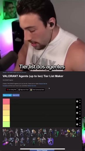 Tck fazendo tier list dos menores agentes pra subir de elo #tck #tierlist #valorant #valorantclips