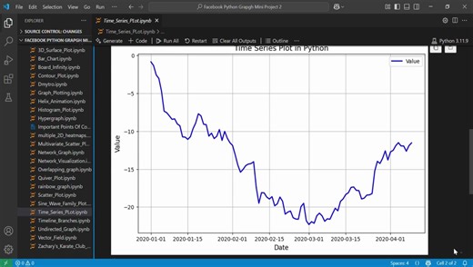 Create Stunning Time Series Graphs in Python
