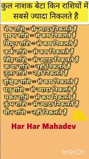 कौन सी राशि का बेटा कल नासिक होता है#todayhoroscope #motivation #astrovichar #aajkarashi #viral