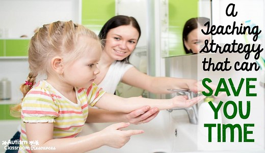 Chaining: A Teaching Strategy That Can Save You Time - Autism Classroom Resources