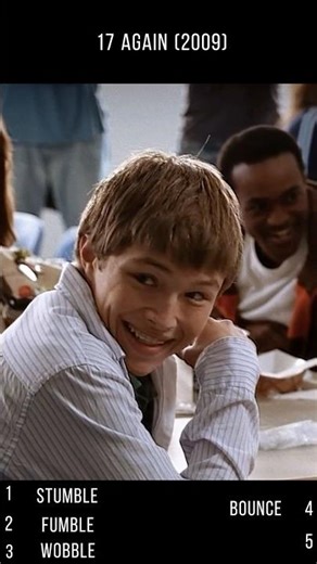 🎬 17 Again (2009) — “The School Bully Explained in 3 Brutal Truths”｜Comedy Breakdown 😂🏫✨