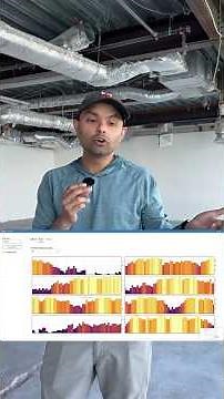 Shiny for really good looking dashboards✨ #datascience #datavisualization #shiny