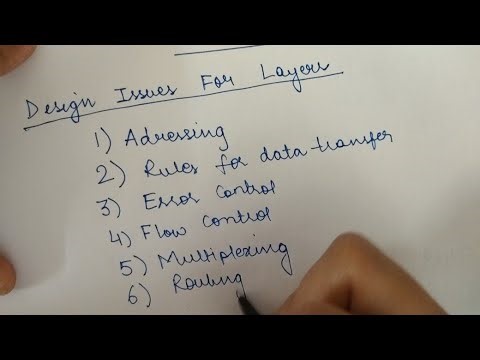 Design issues of layers|network software