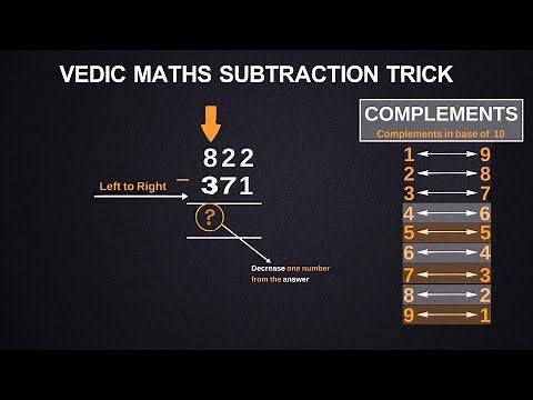 Left to Right Subtraction trick ll Vedic Maths